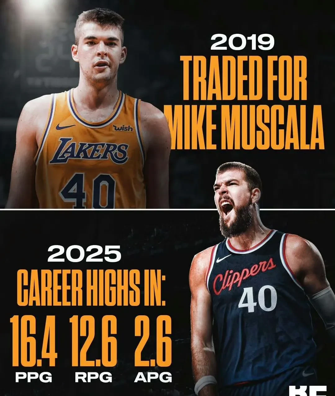 爱游戏体育转折点!洛杉矶快船状态回暖,CBA常规赛赛后攻防权衡,目标明确,年轻球员得到机会的简单介绍