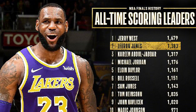 爱游戏体育平台里程碑夜山东泰山队长鼓劲，NBA总决赛清晨刷纪录，震撼外界，赛季目标并未改变的简单介绍